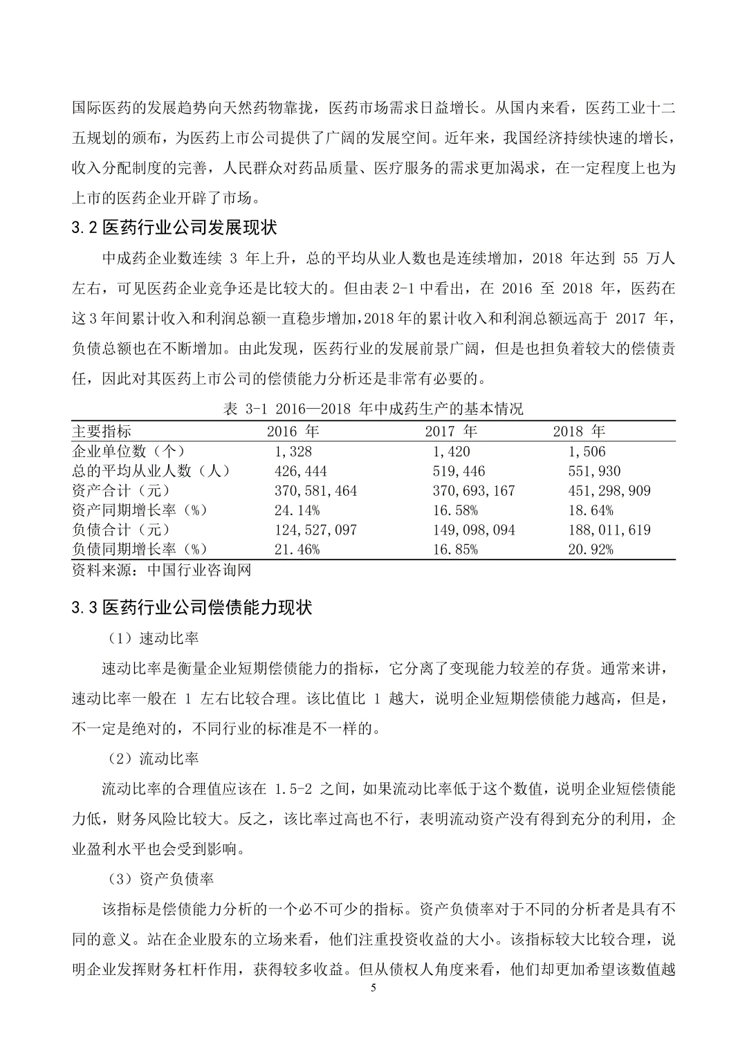 姐妹们，偿债能力论文照着框架写就行啦！