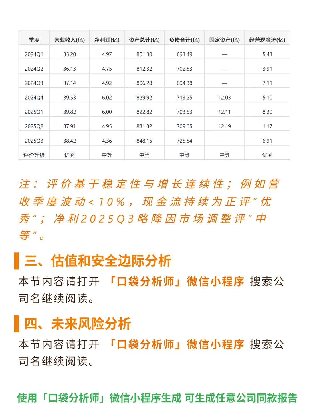 瑞杰金融 4000 字深度研报