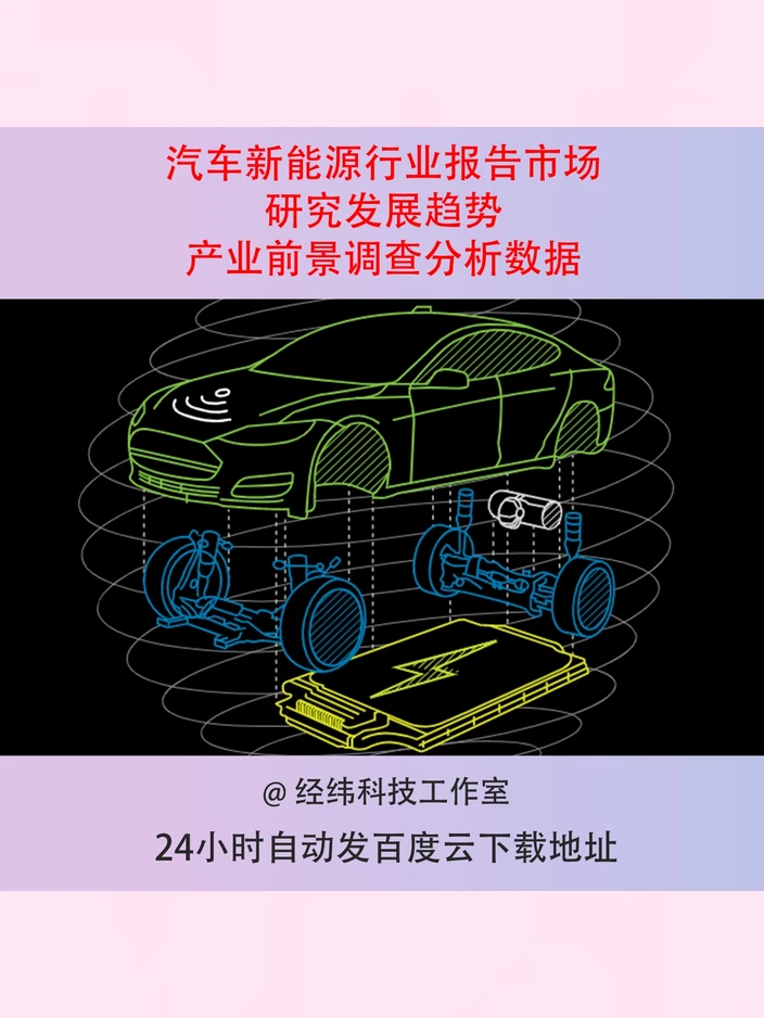 汽车新能源市场研究报告产业前景