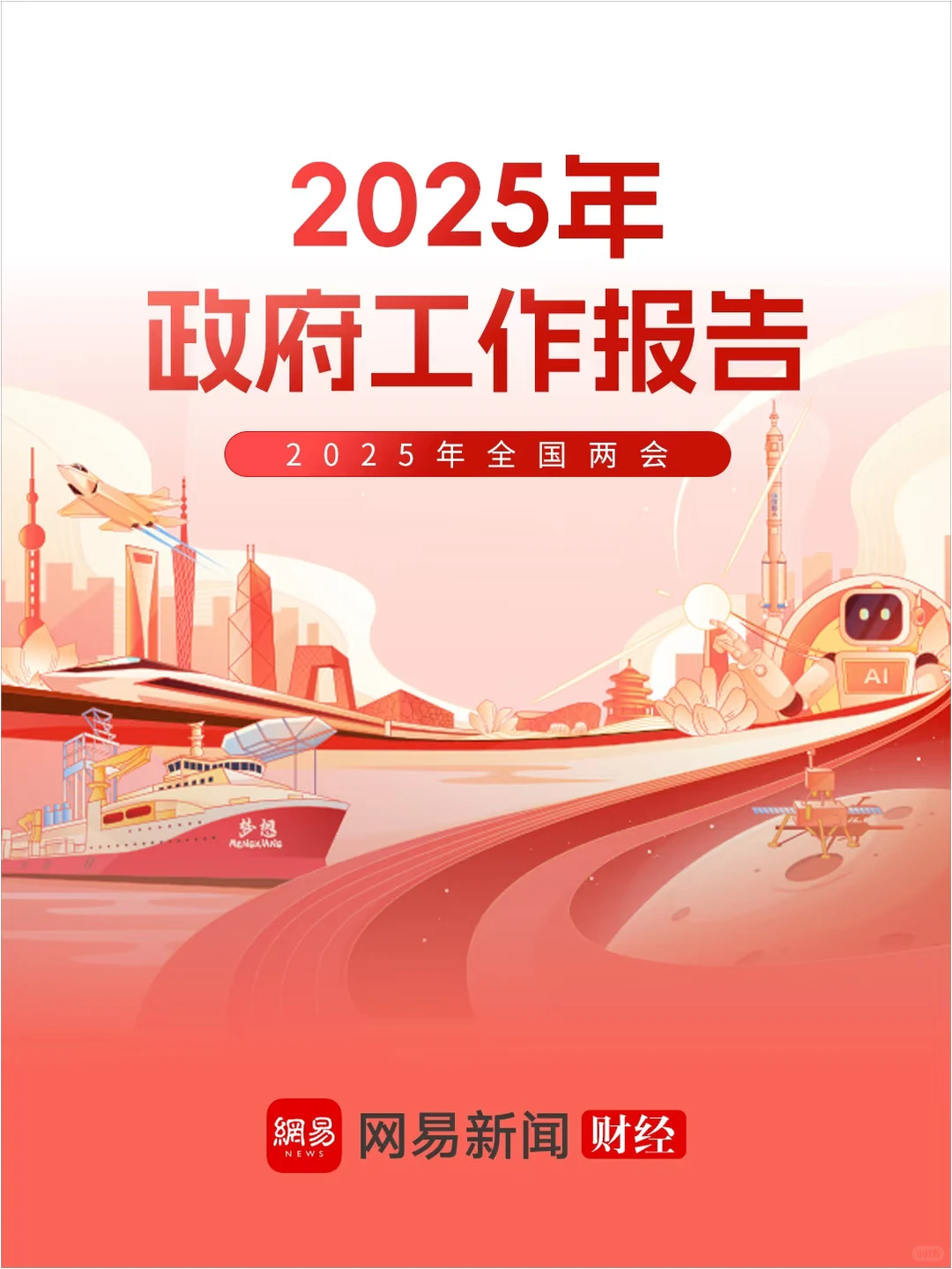 ?5点看懂2025政府工作报告?