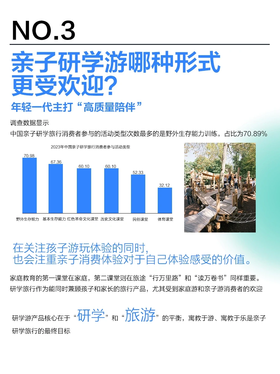 亲子研学行业趋势