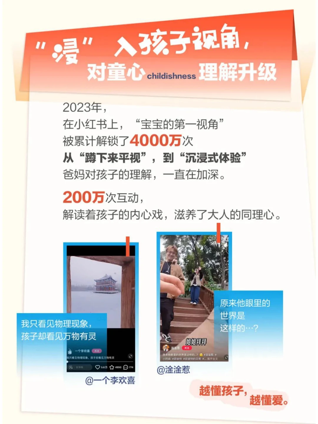 2024小红书父母观察报告