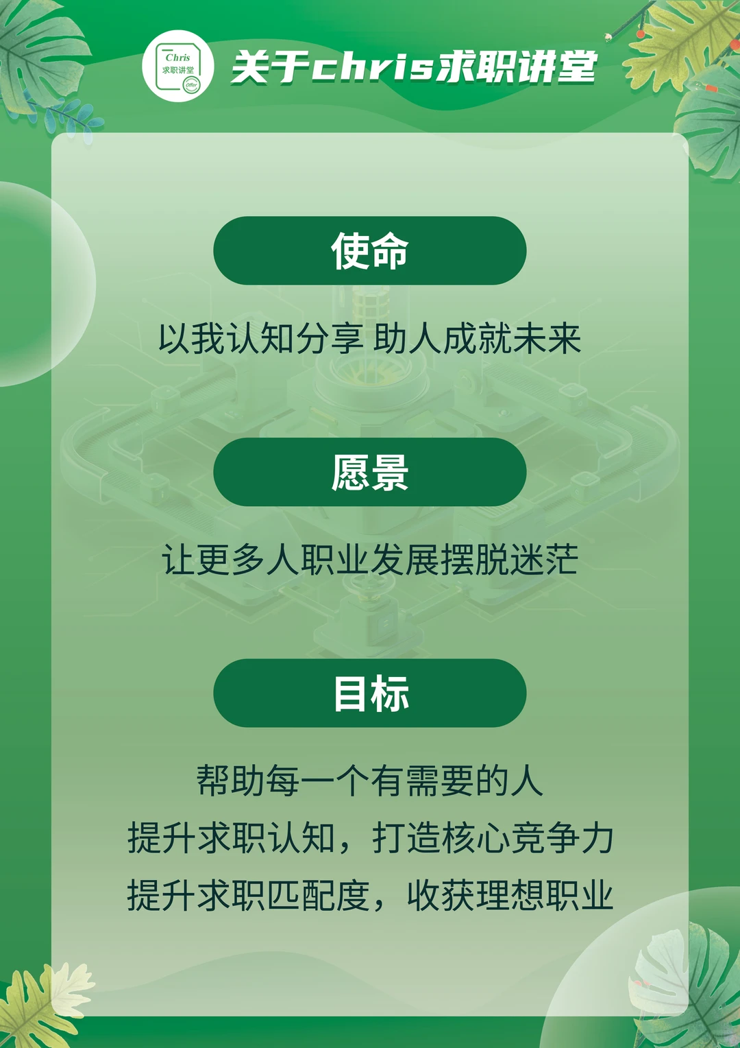 快消零售市场趋势饱和求职规划该怎么办?