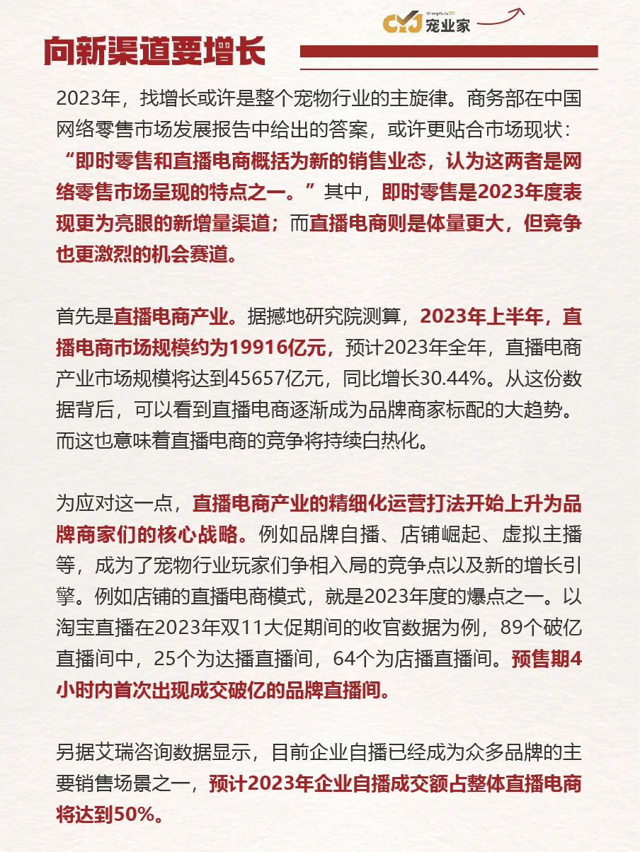 码住⏰宠物行业2023年6️⃣个发展趋势
