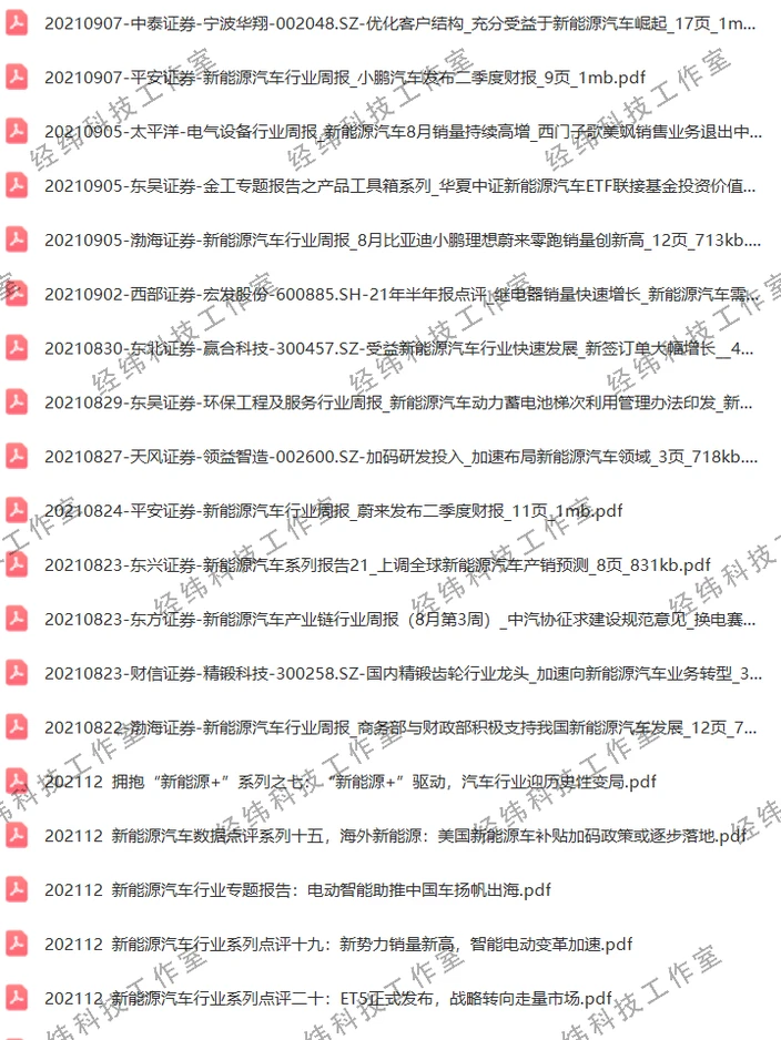 汽车新能源市场研究报告产业前景