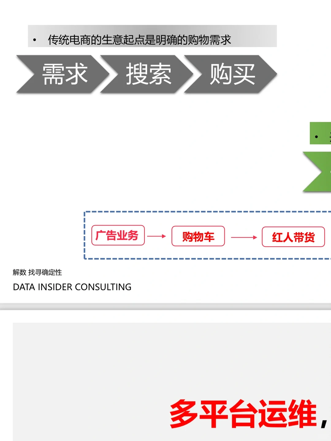【2021-2022年美妆新风口行业报告】免费分享
