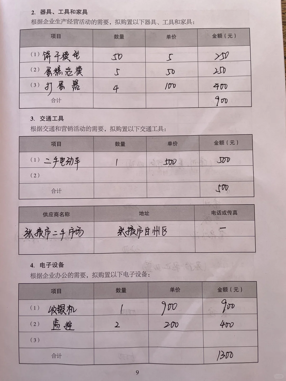 Start Your Business｜创办你的企业?‍?