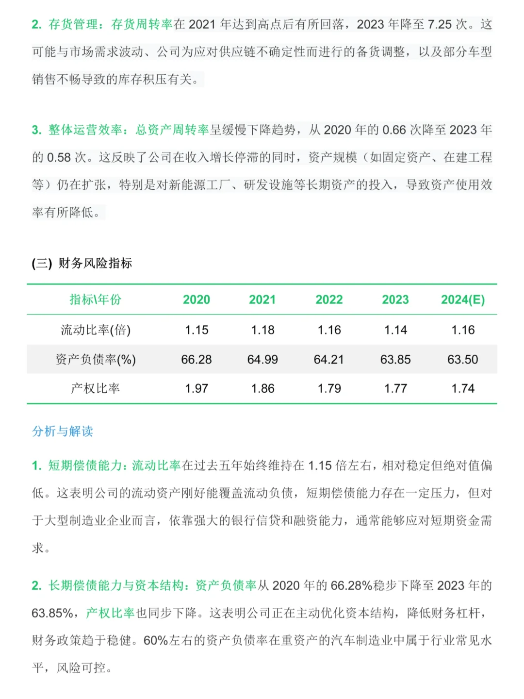 上汽集团财务分析报告2020-2024年❗️
