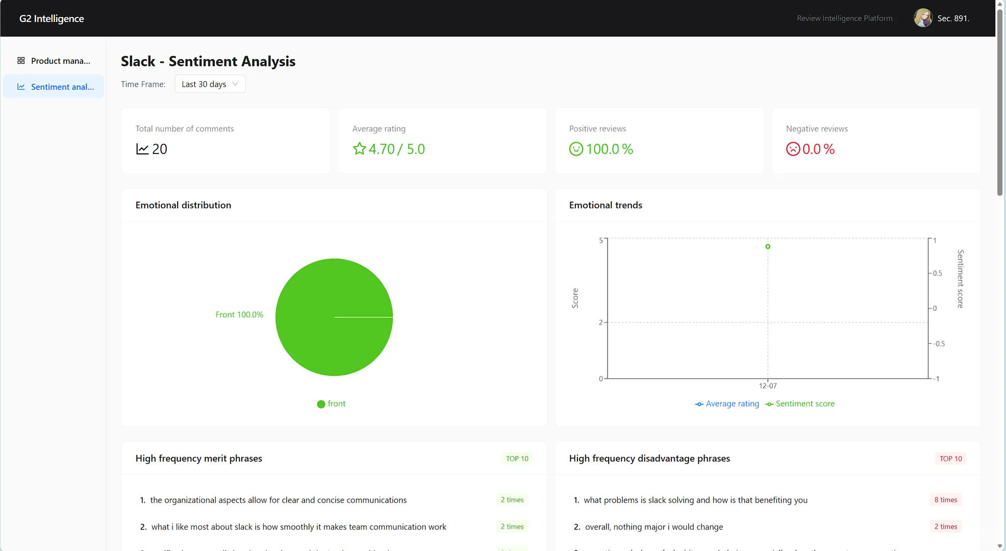 谁还不知道这个工具?SaaS竞品分析效率翻倍