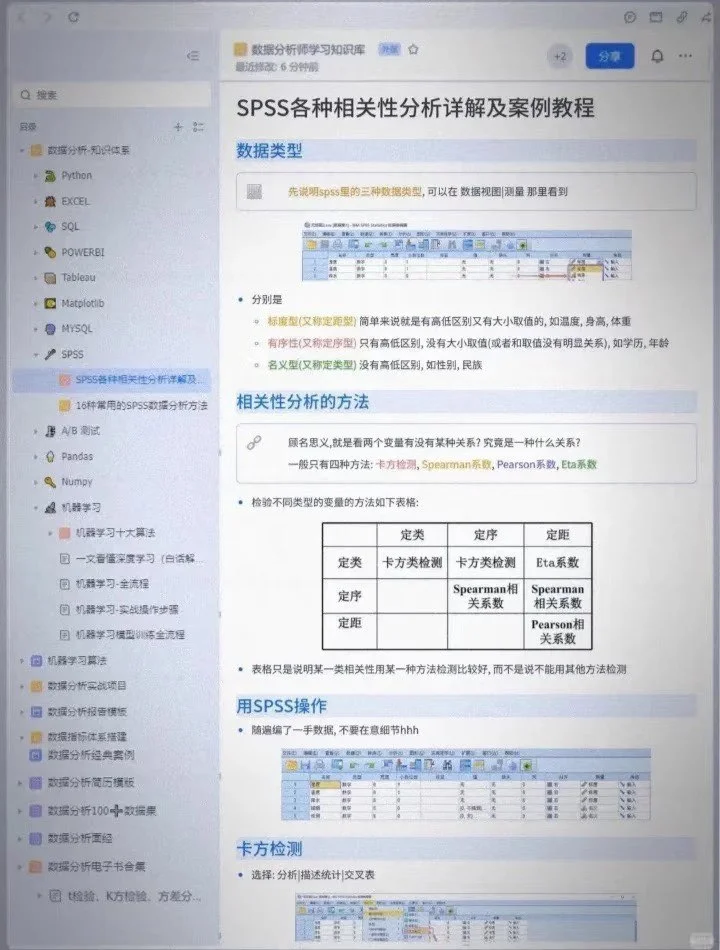 spss数据分析全步骤大全！