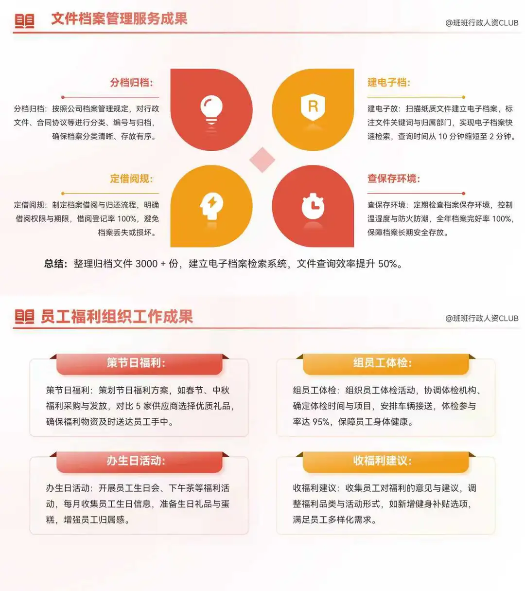 行政总结报告，底气是数据，全是数据