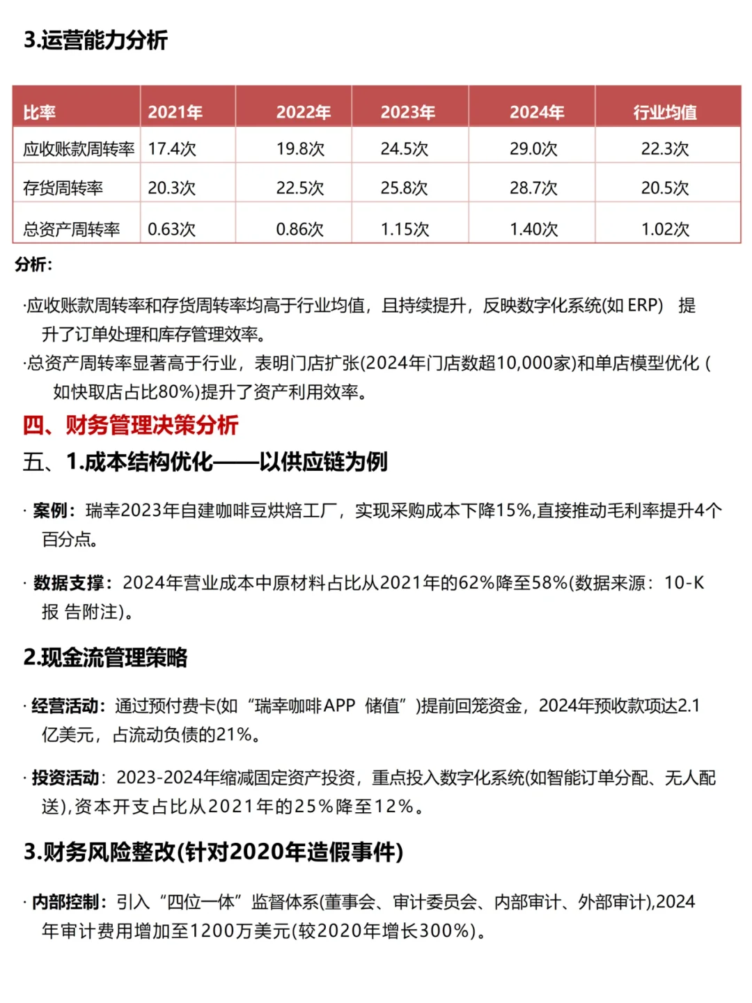 瑞幸咖啡财务分析报告，抄吧