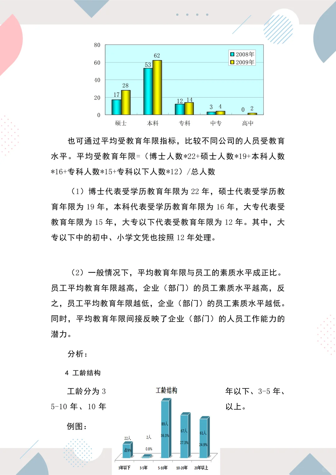 HR必备：人力资源分析报告（7页完整版）