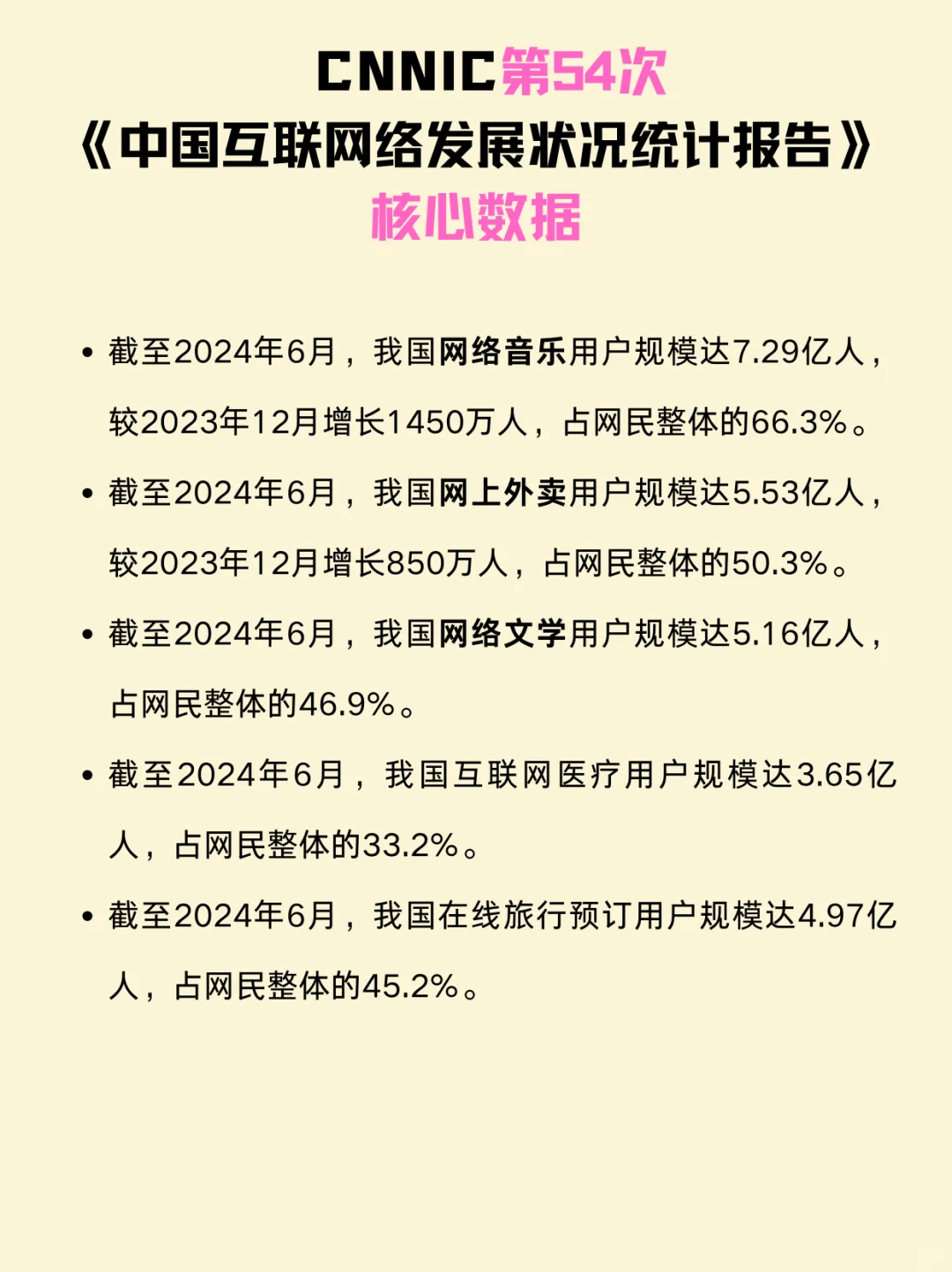 CNNIC第54次统计报告核心数据?