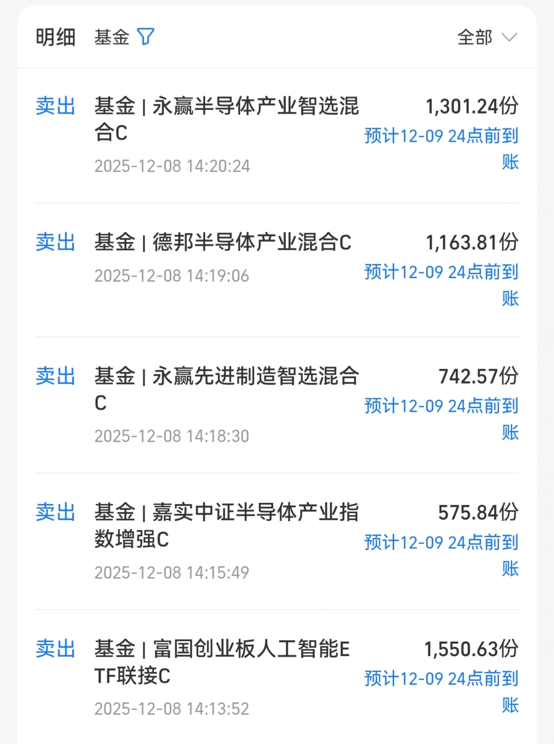 清华研究生理财 12.8|我清仓了所有大A科技