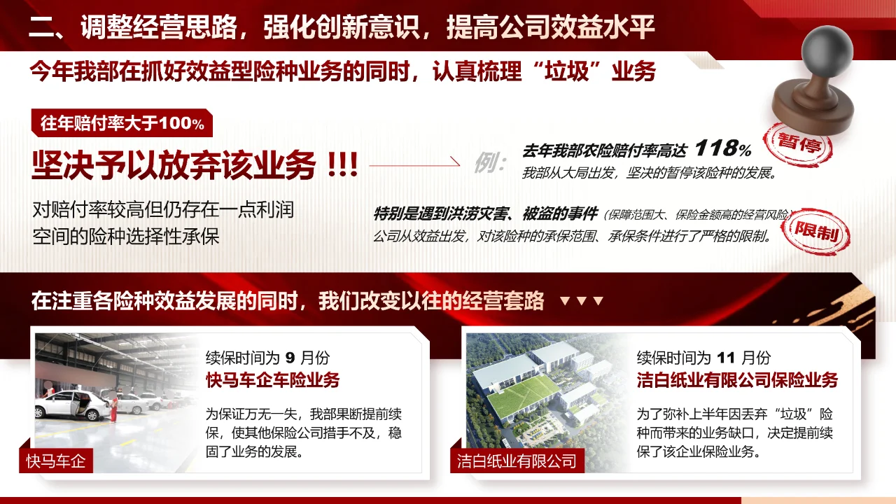 保险公司总结PPT模板