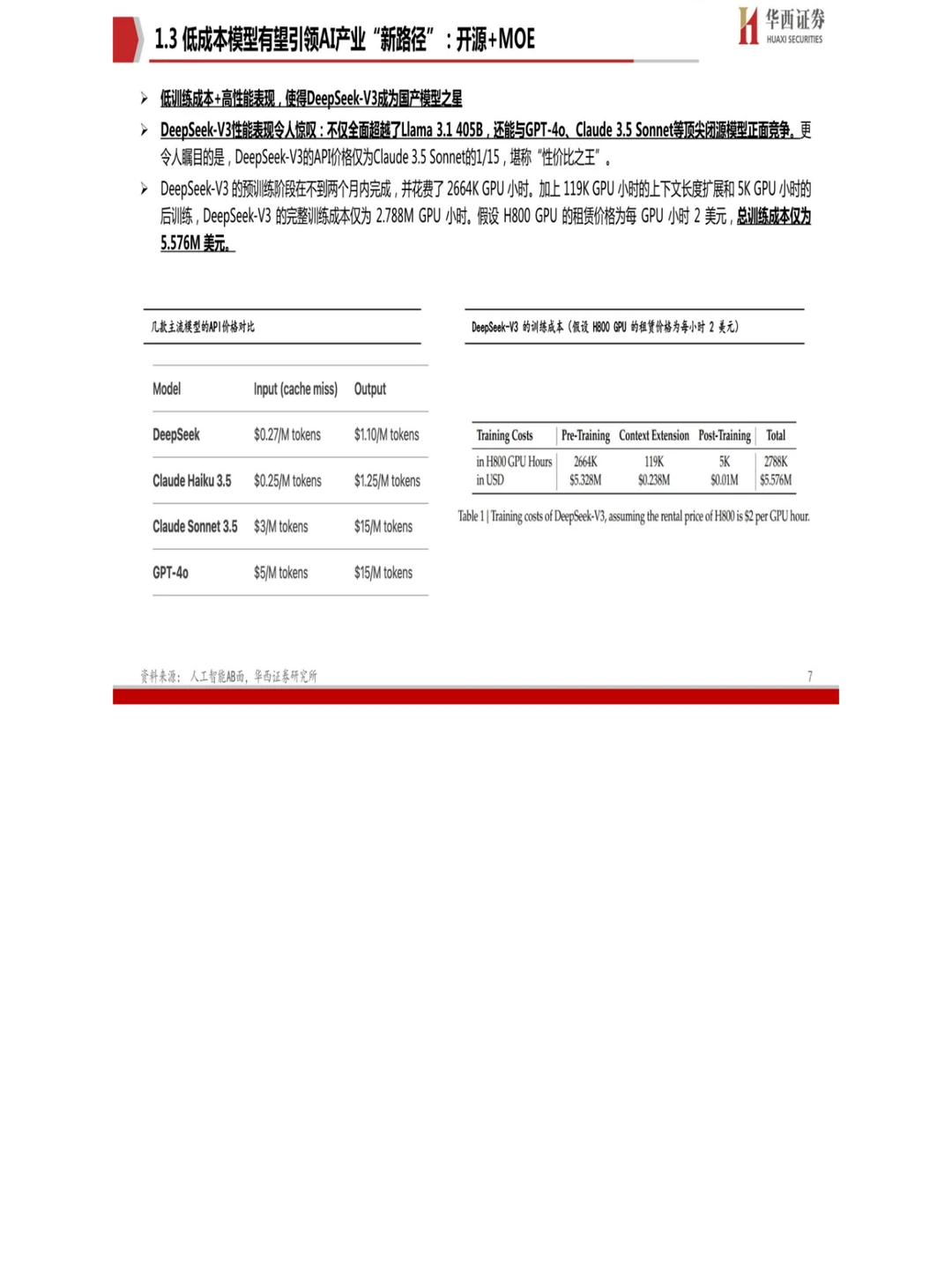 33 页报告 Deepseek国产AI的“秘密武器”?