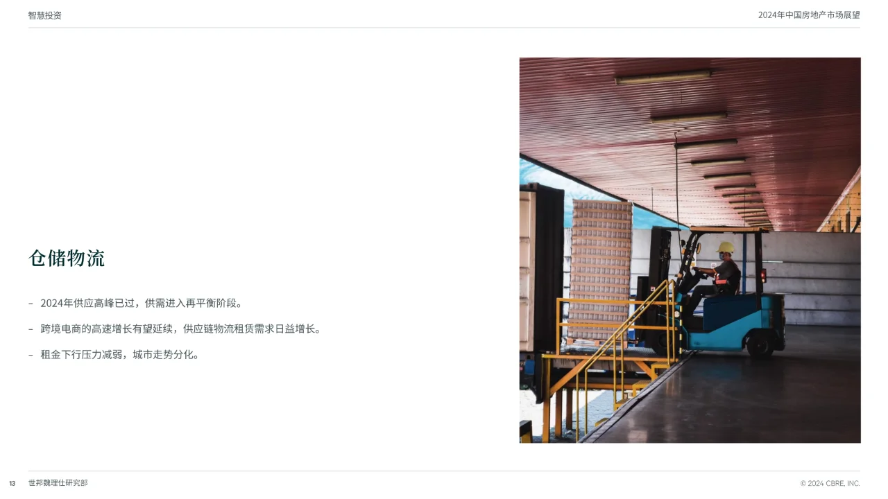 2024中国房地产市场展望