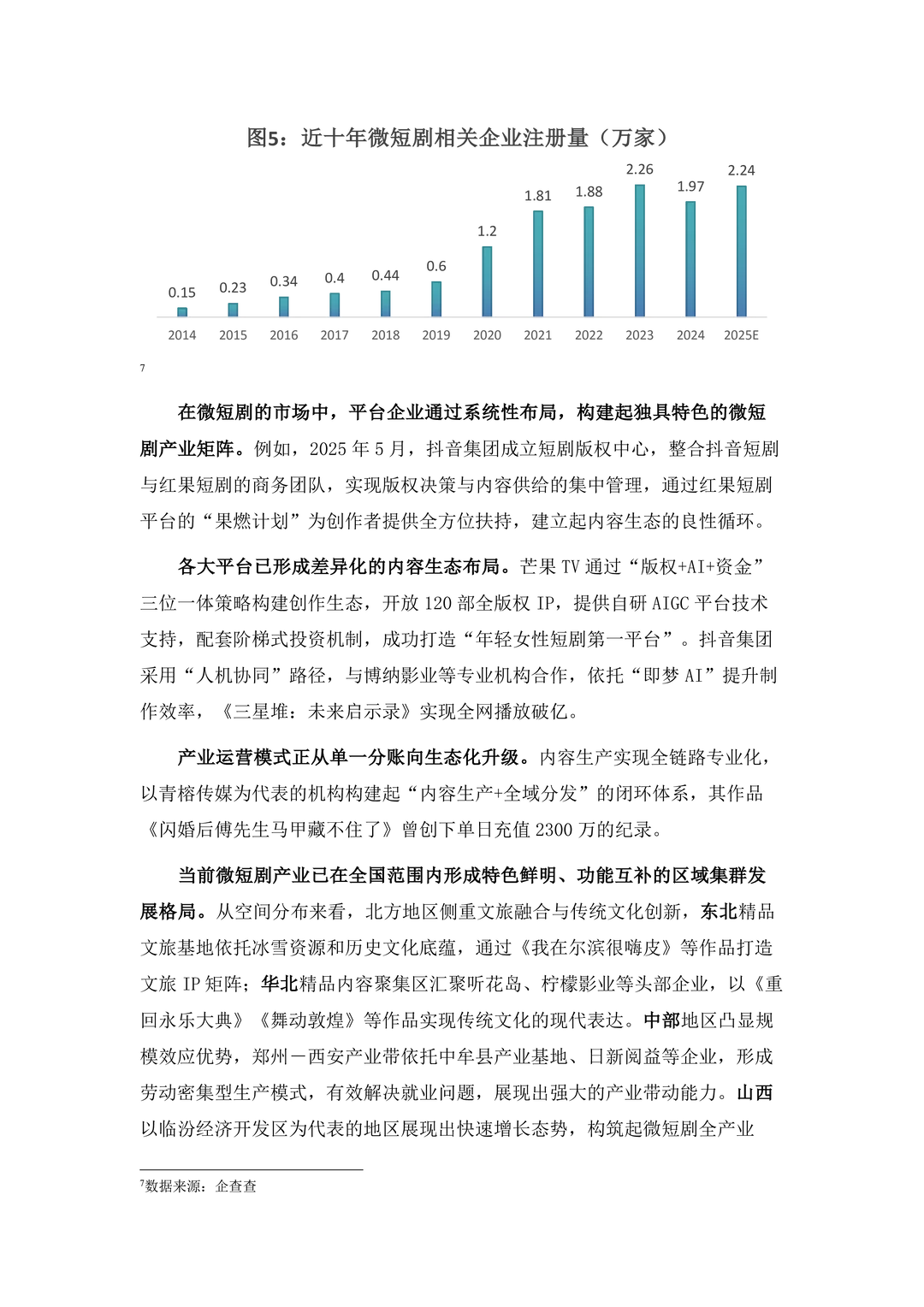 微短剧行业全民共创微短剧产业文化价值报告