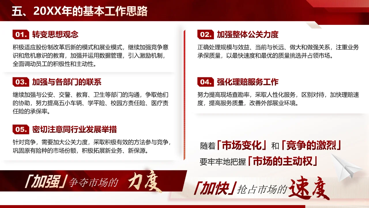 保险公司总结PPT模板