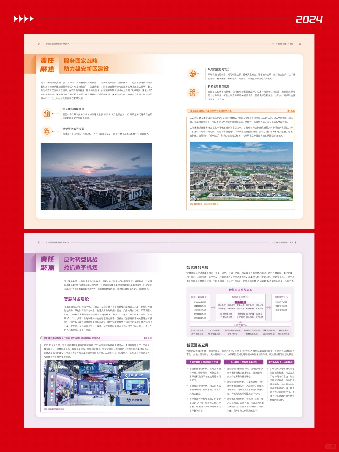 报告设计分享｜河北建投社会责任报告设计
