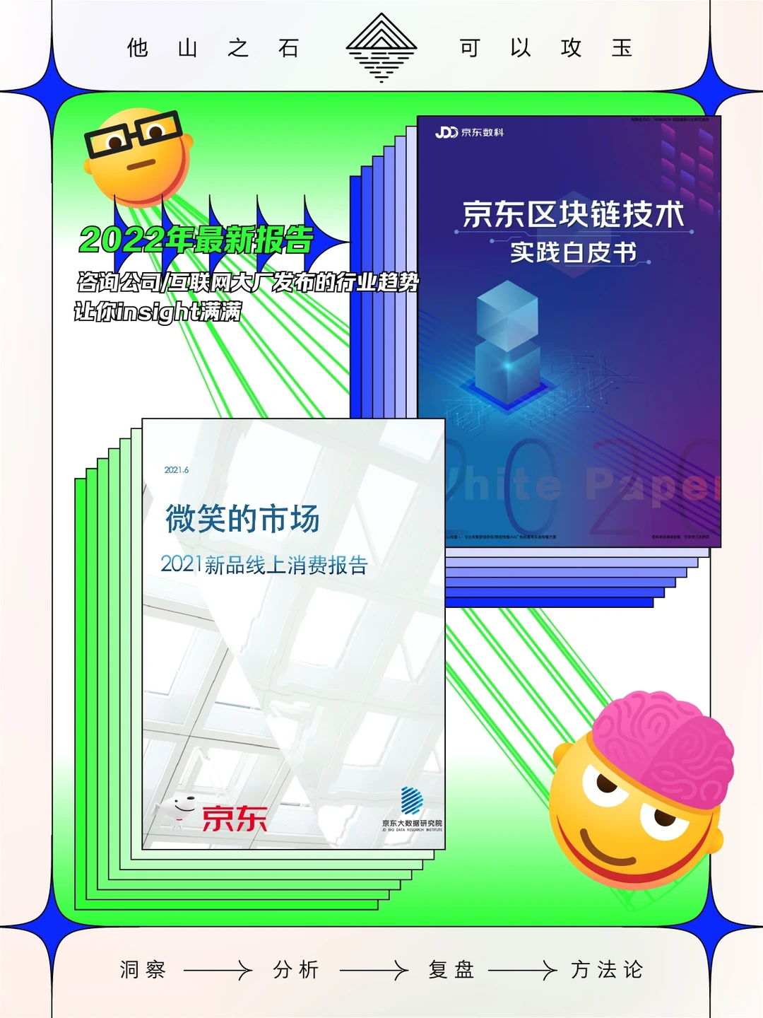 [京东]行业趋势报告 2022年研报白皮书