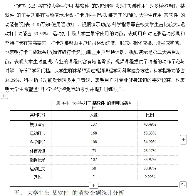spss问卷数据分析