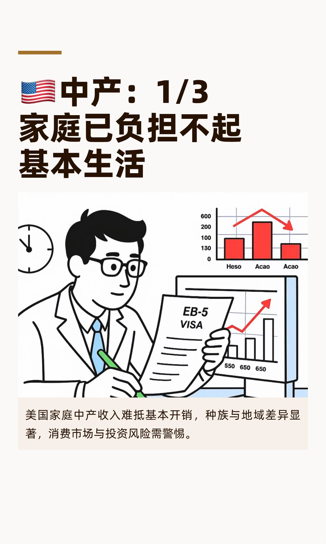 美国中产的崩塌 深度报告解析