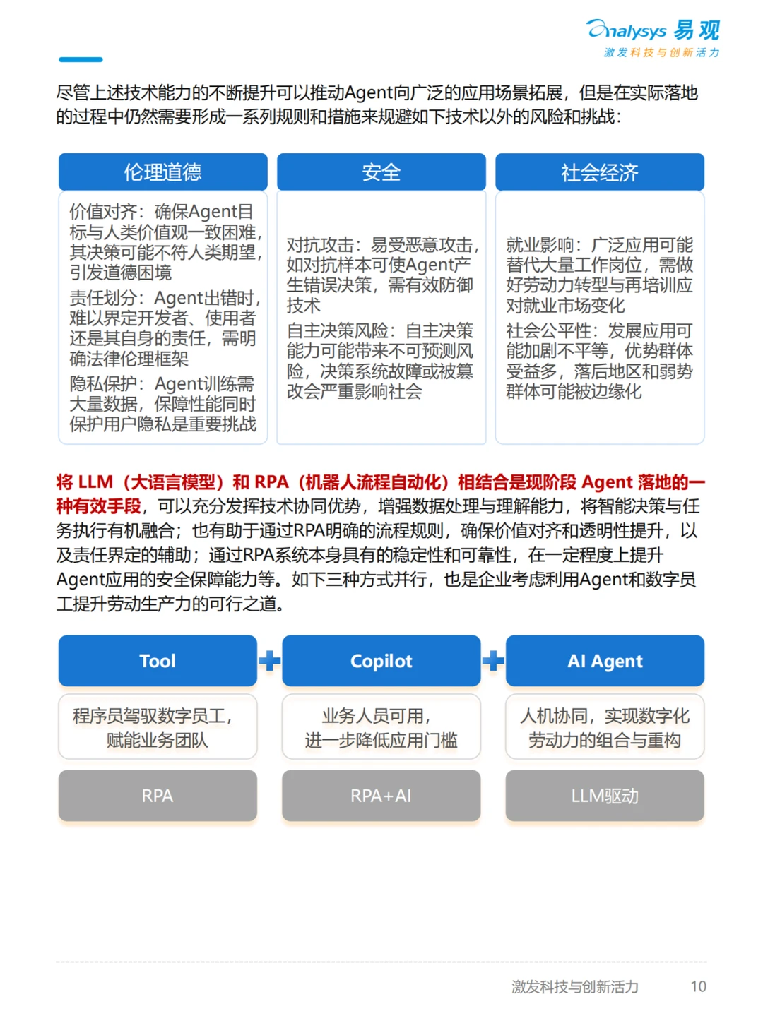 行业报告丨AI十大趋势2025