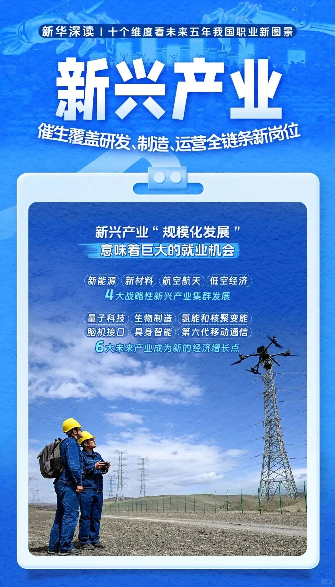 新华社重磅推荐：未来5年这些工作最吃香！