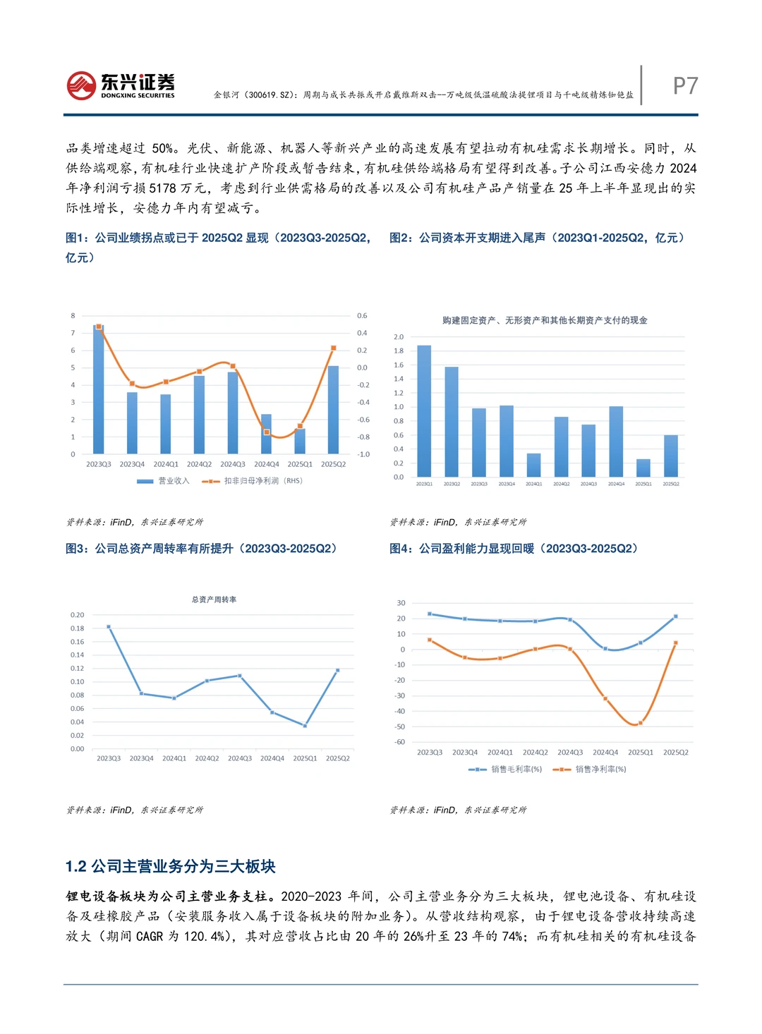 金银河公司研究报告-提锂及精炼铷铯盐项目