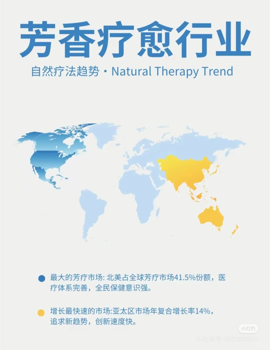 行业分析|芳香疗愈市场分析专题(一)