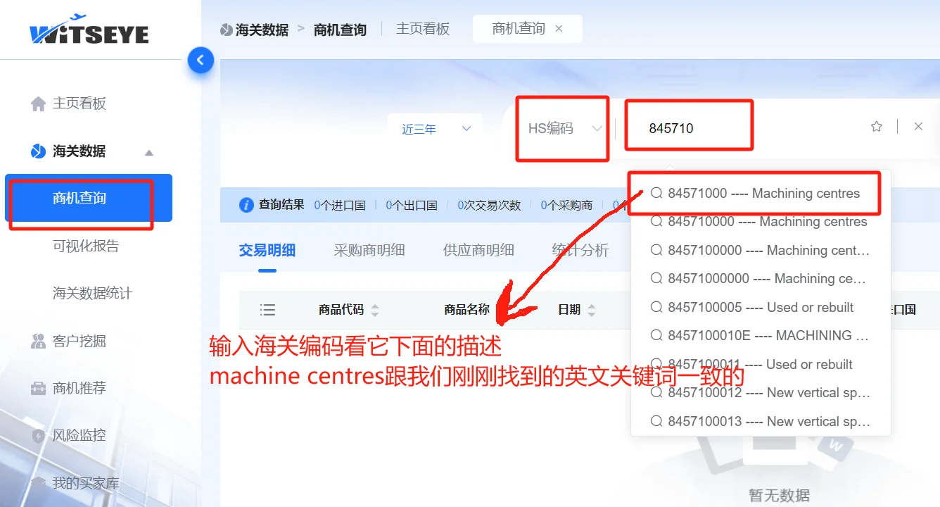 谁想知道自己产品市场在哪里？好不好做？