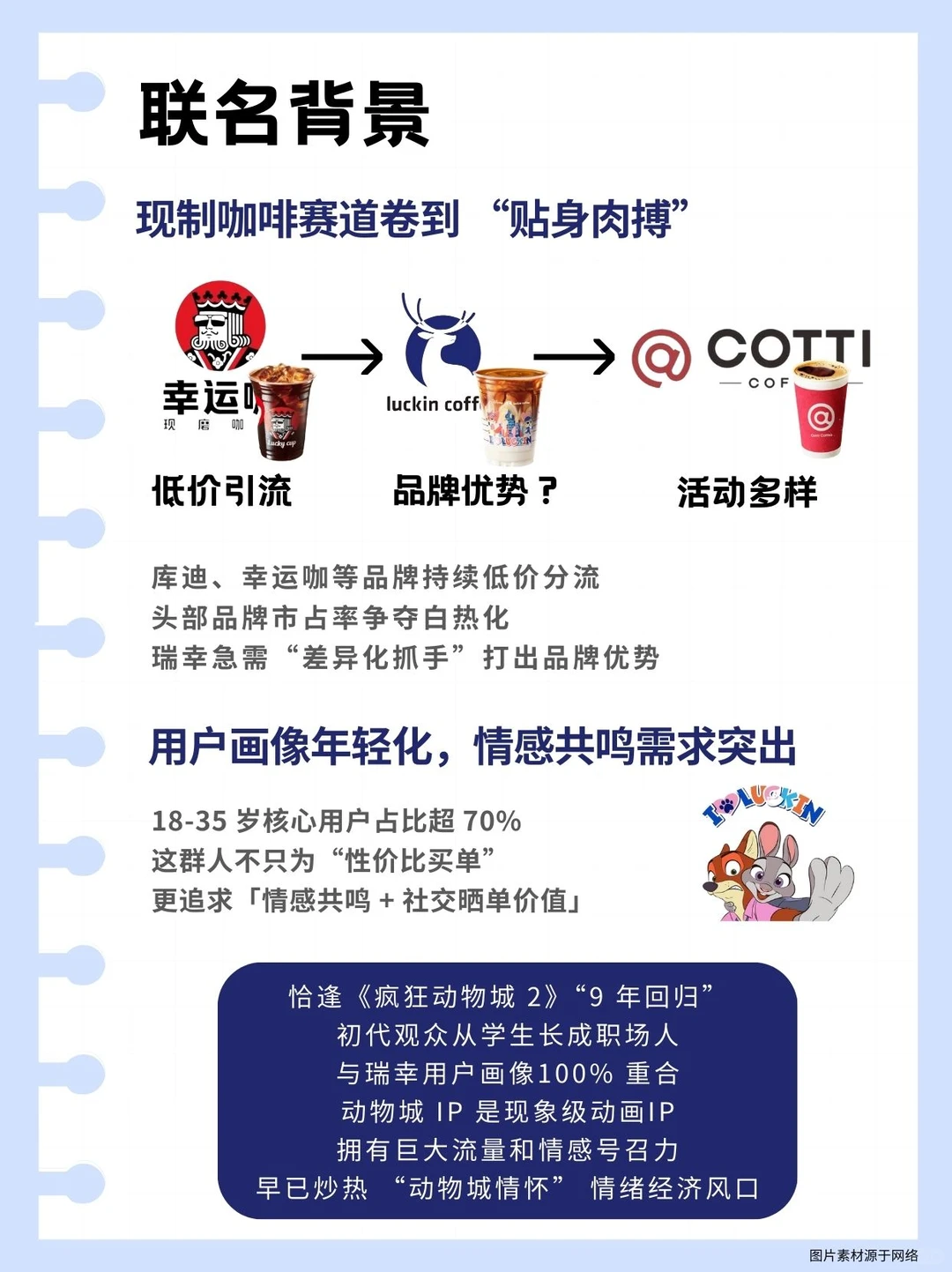 瑞幸&动物城2？ 联名营销策略分析来了