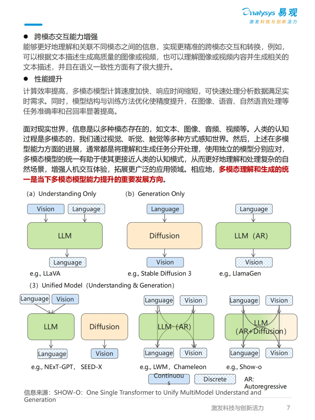 行业报告丨AI十大趋势2025