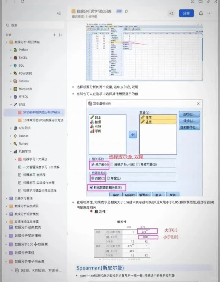 spss数据分析全步骤大全！