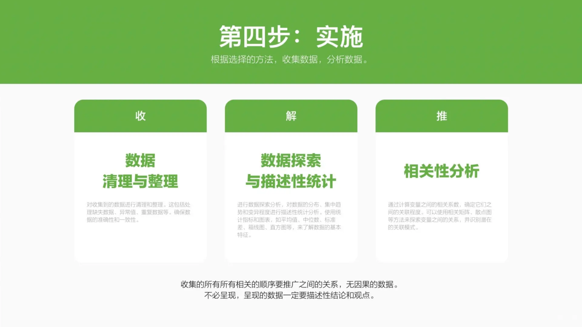 2025品牌调研策略剖析