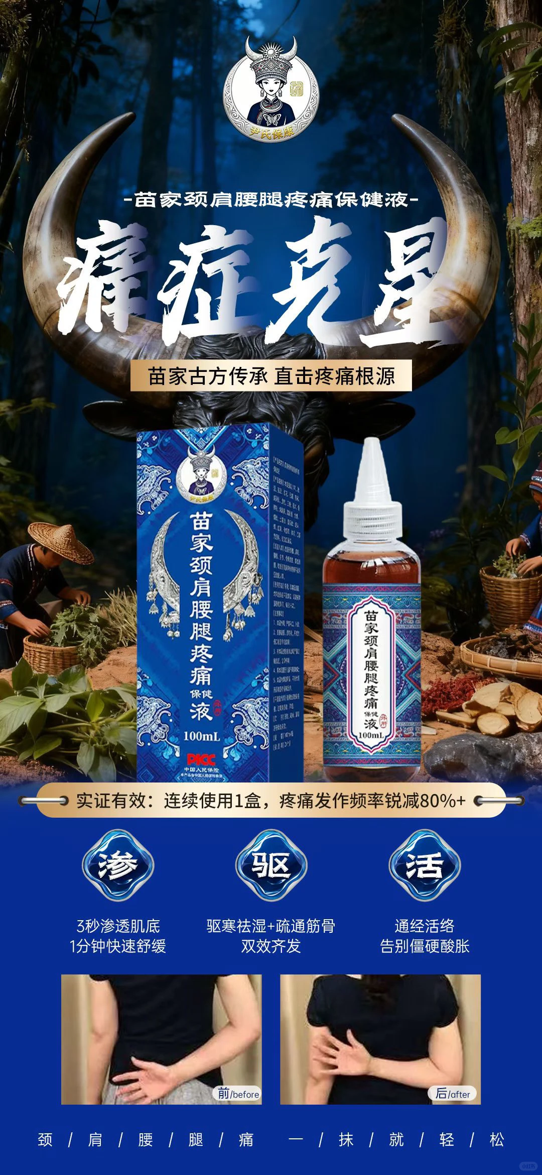 2026趋势 #痛症蓝海 #大健康赛道