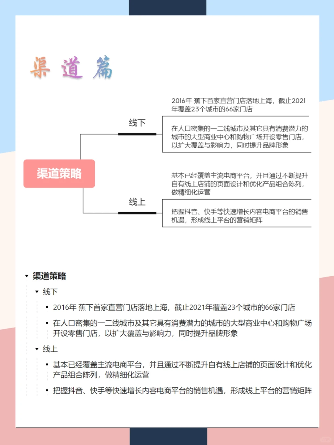 蕉下品牌营销案例分析|一张图拆解