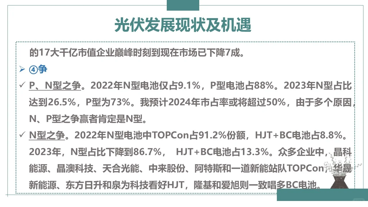 光伏发展现状与机遇