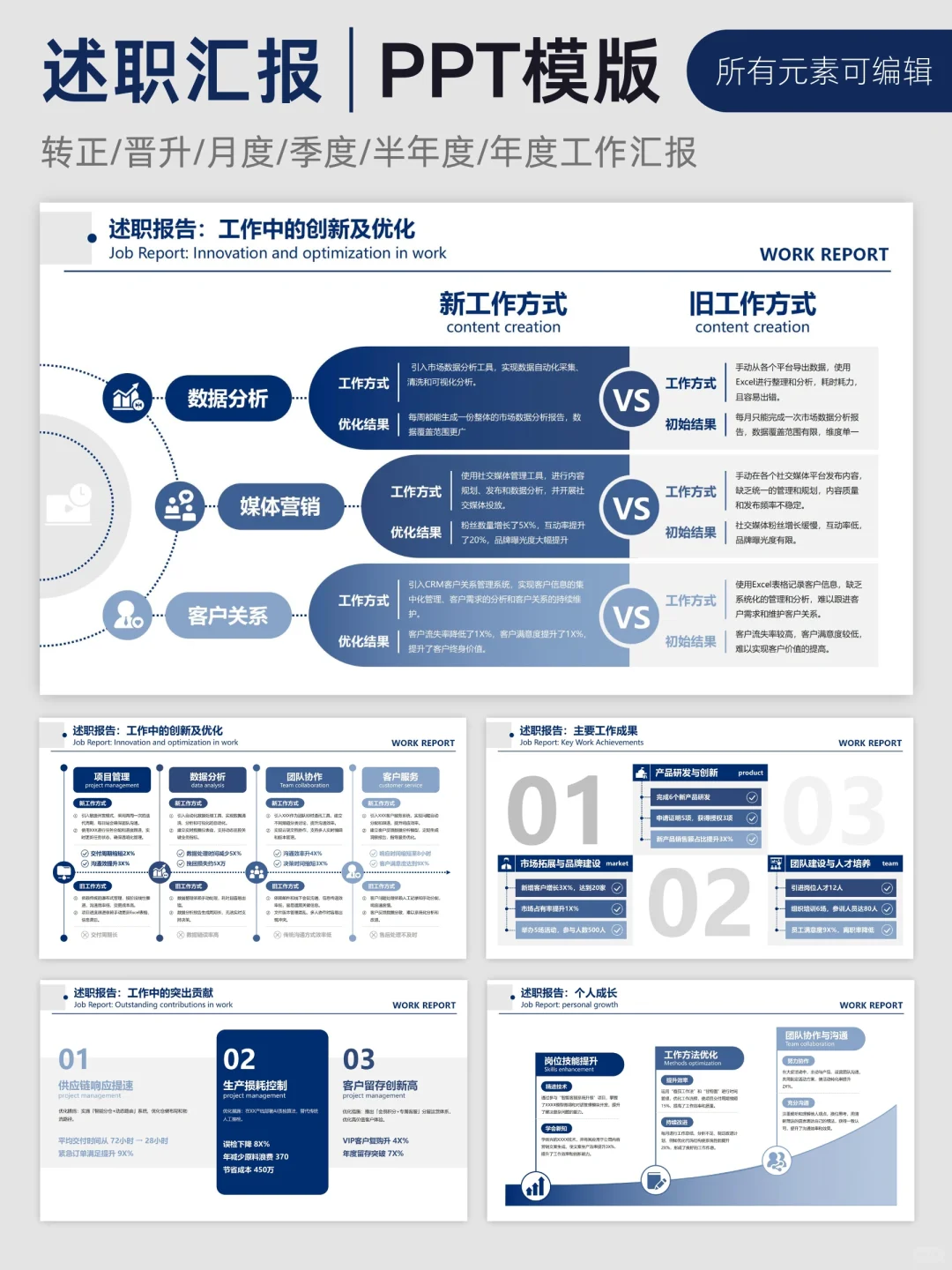 领导喜欢的季度工作总结6个关键方面是