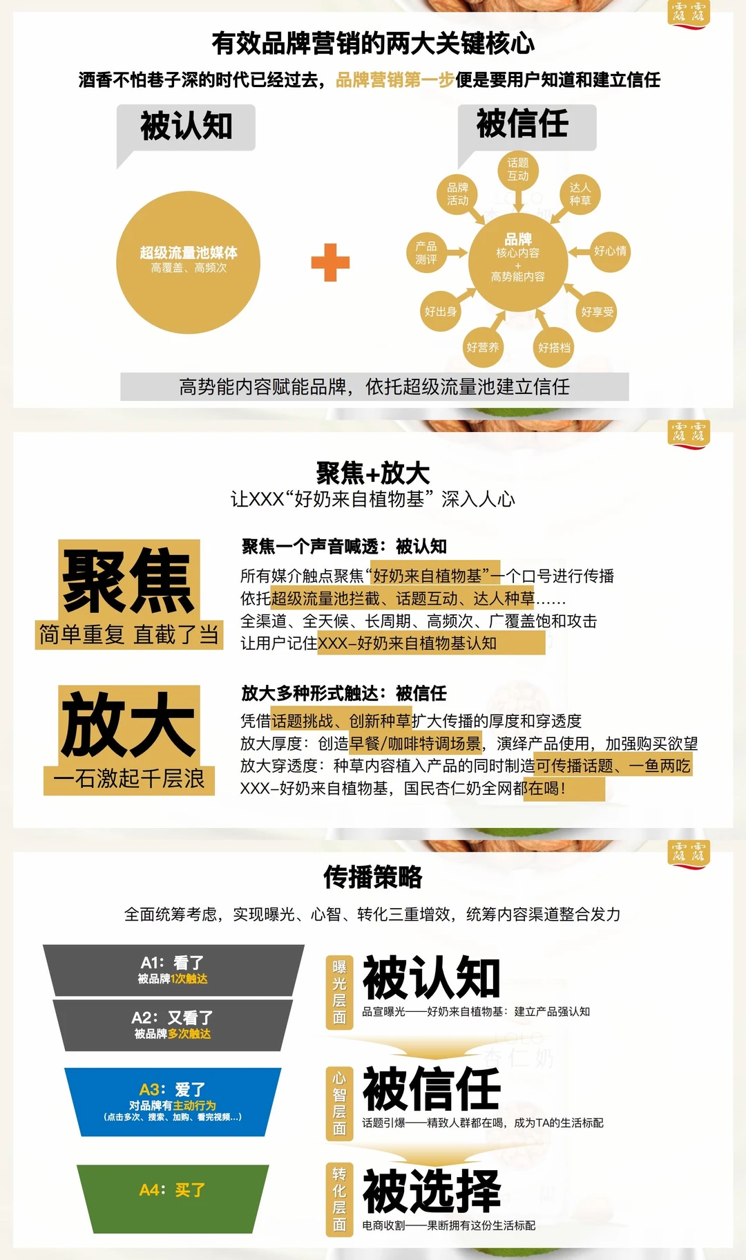 方案学习?饮料品牌新品社媒营销策略