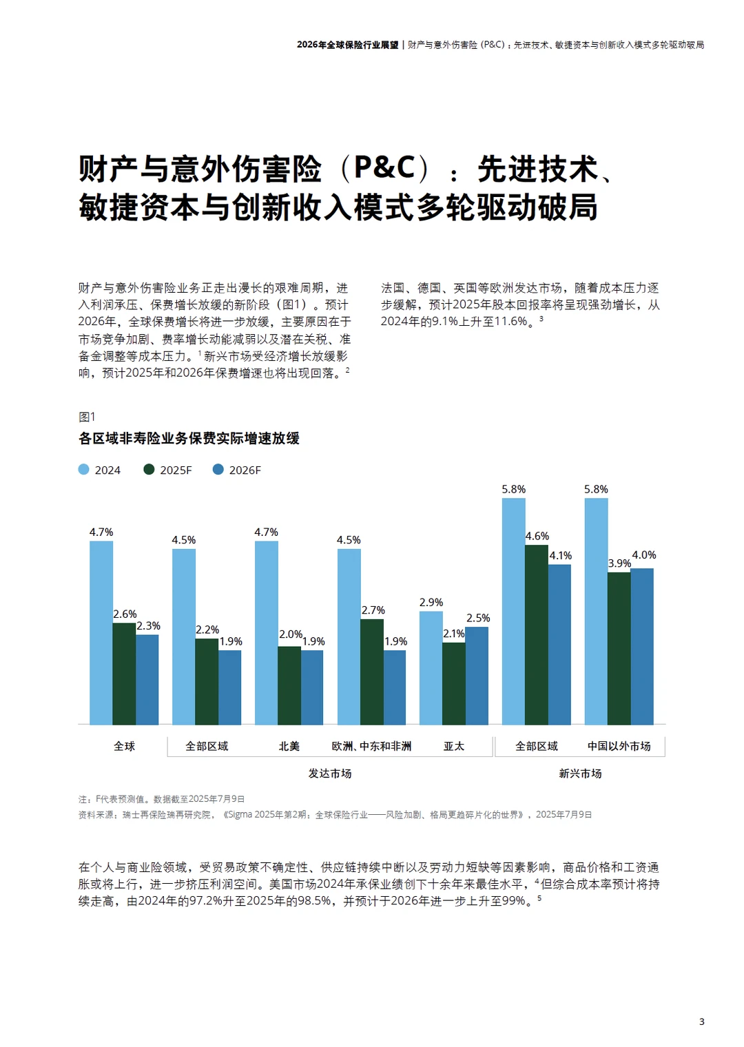 2026全球保险行业展望