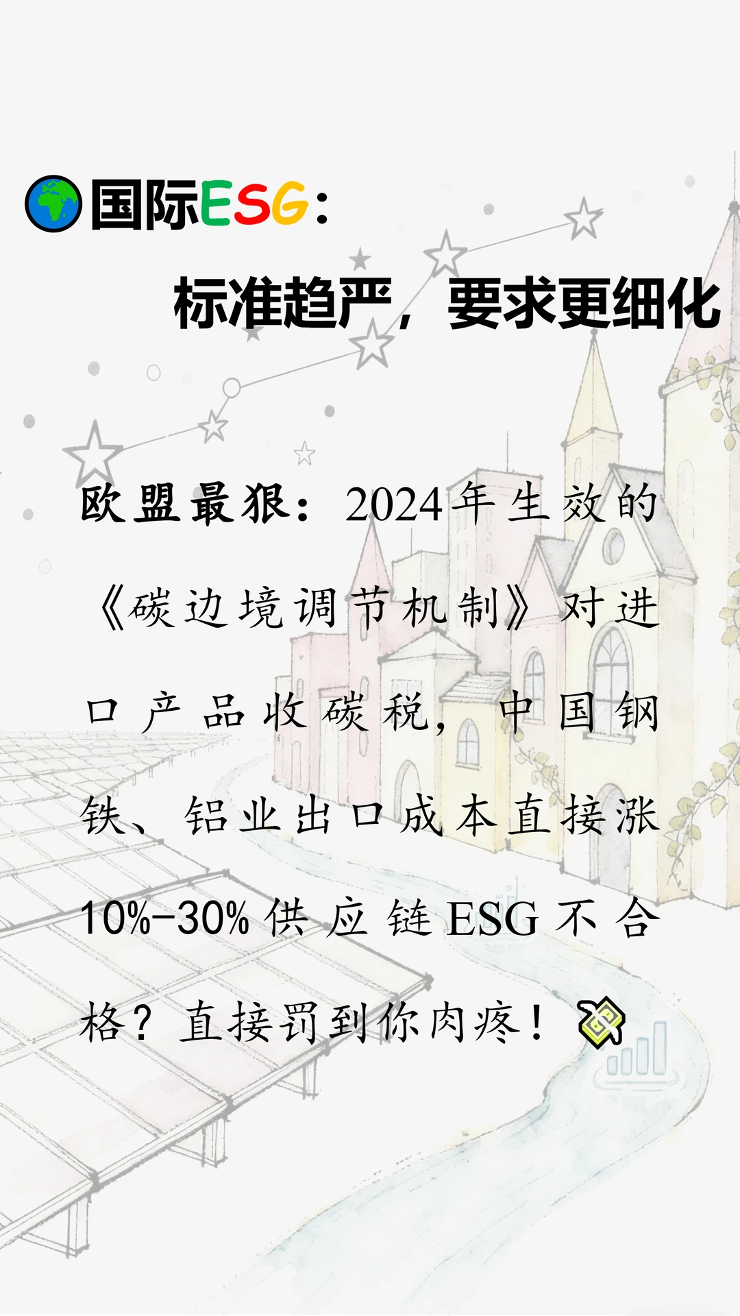 ?2025 全球 ESG 现状大起底!?