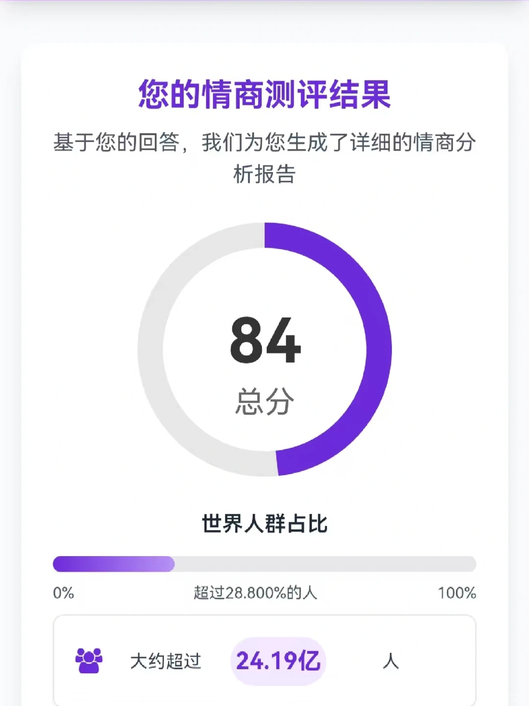 国际专业版情商测试⏬免费链接➕兑换码