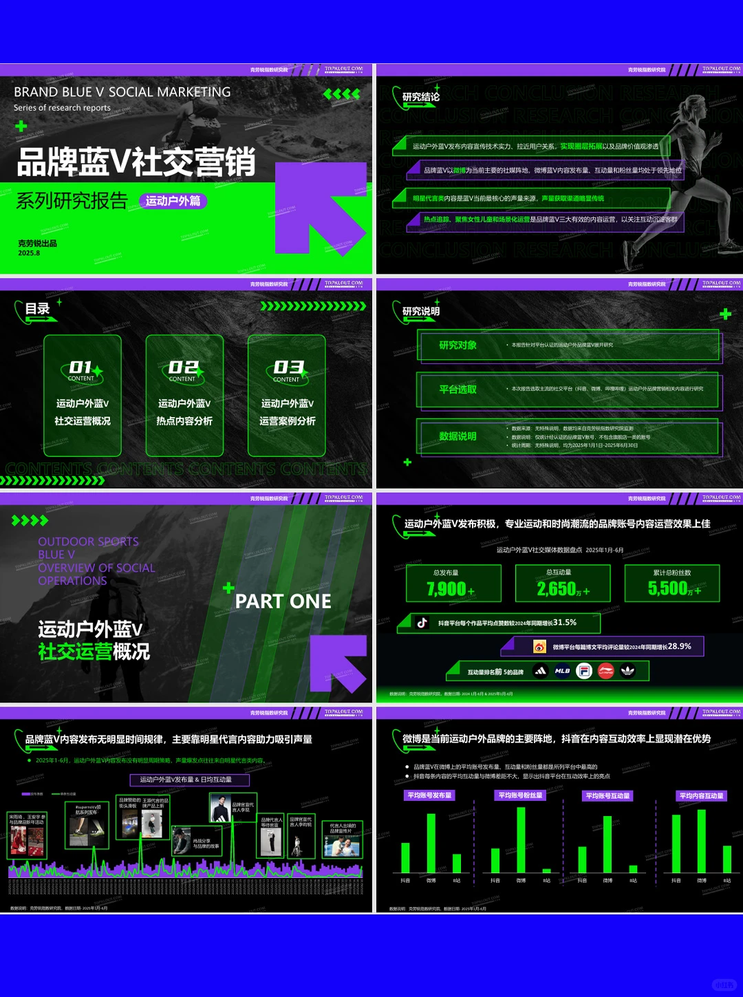 13篇2025户外运动行业报告合集
