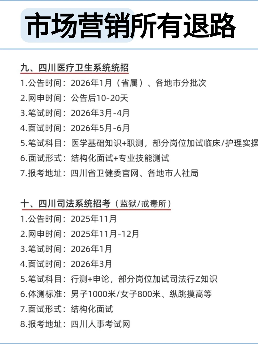 属于市场营销专业所有退路!