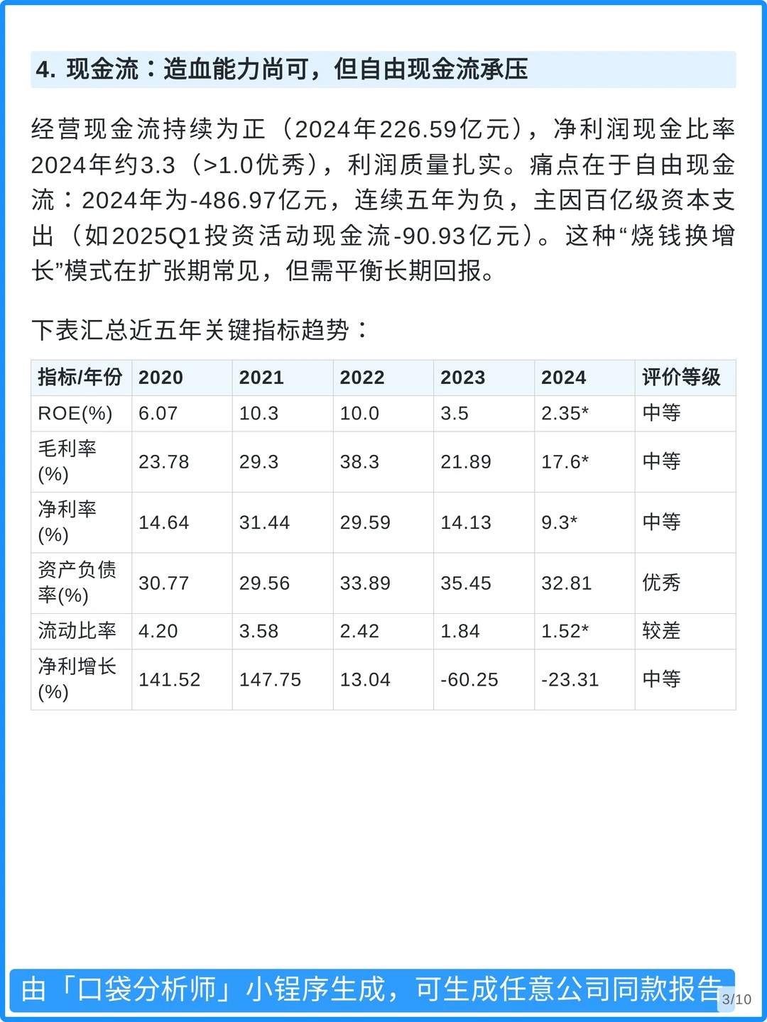 中芯国际4000字深度研究报告