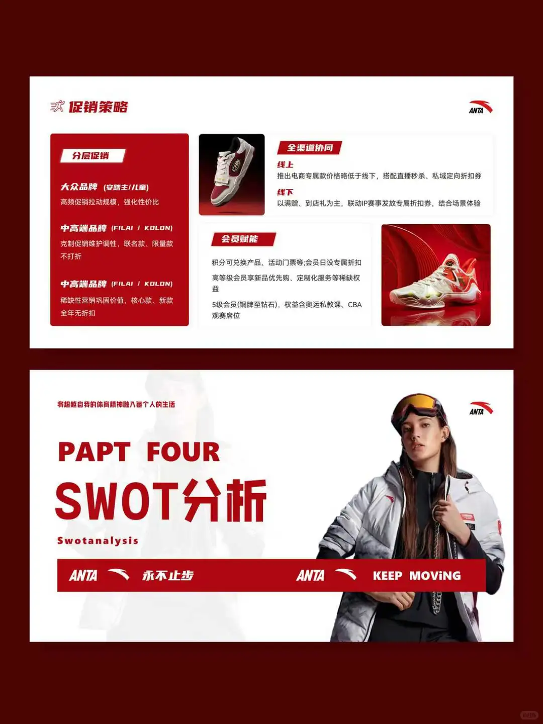 安踏品牌分析介绍ppt