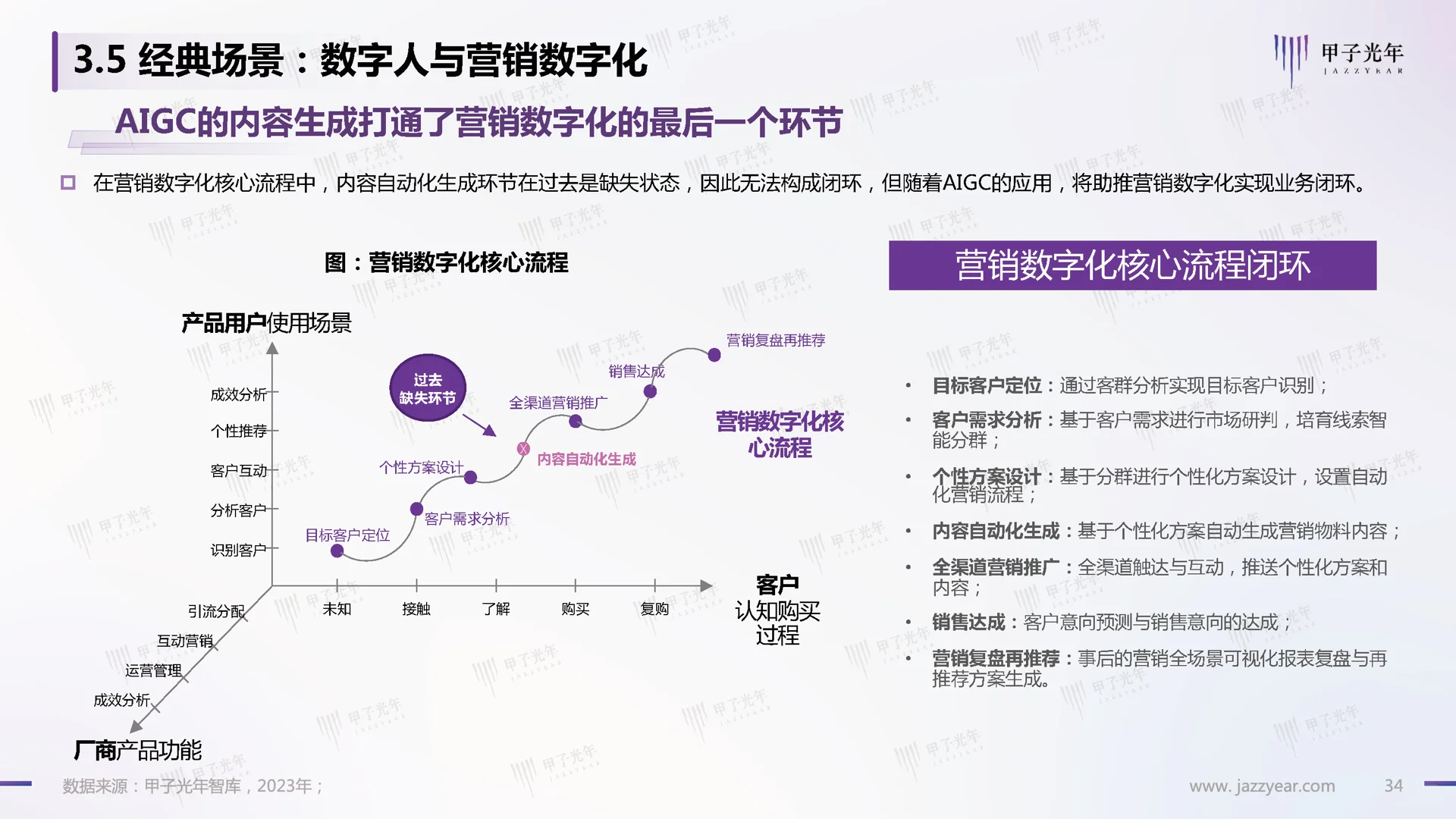 2023最新研报:ChatGPT演进、风向与投资机会